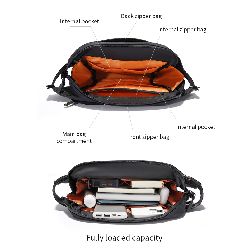 TANGCOOL Tas Selempang Tahan A - Cycling For Commute ulasan dan harga